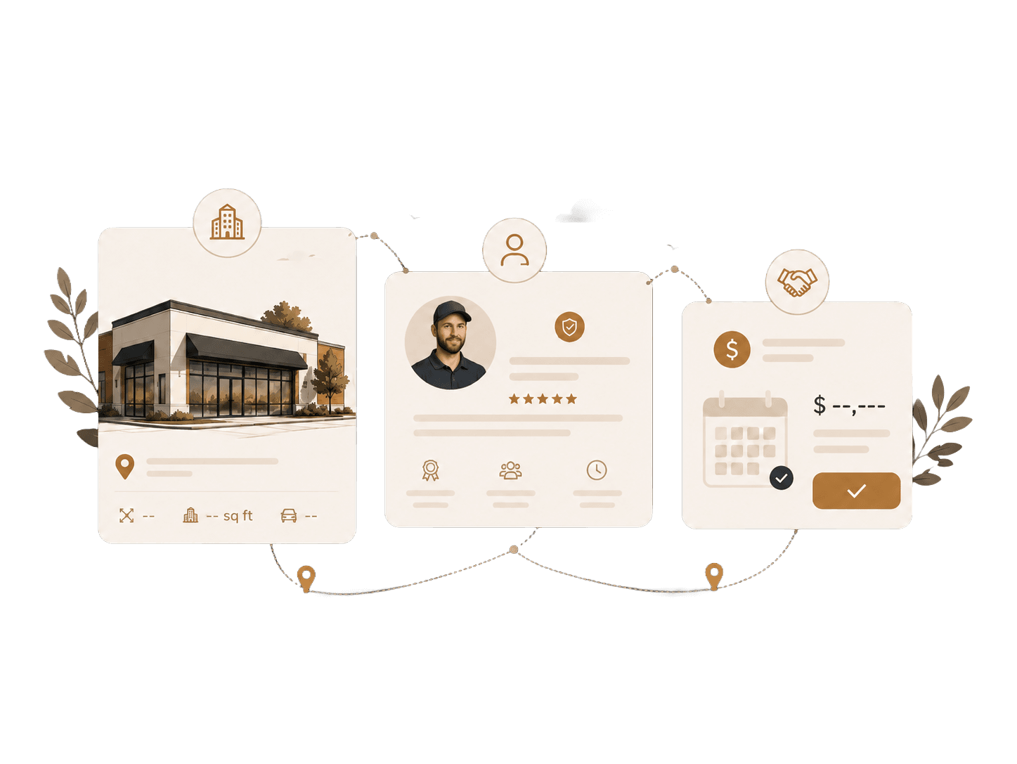 Illustration showing a facility profile, provider profile, and marketplace opportunity fee