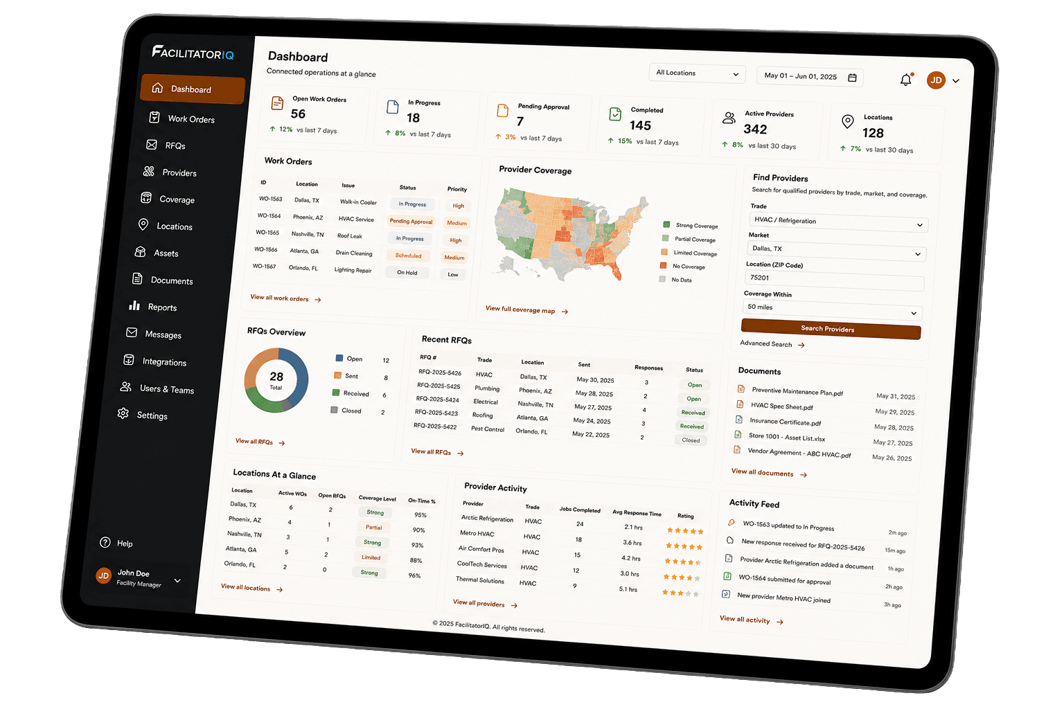 FacilitatorIQ dashboard showing work orders, provider coverage, documents, and RFQs